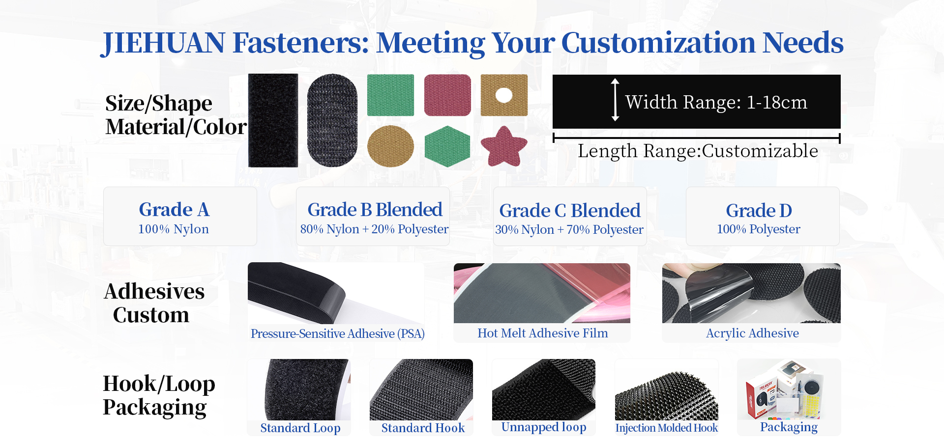 hook and loop Customization 