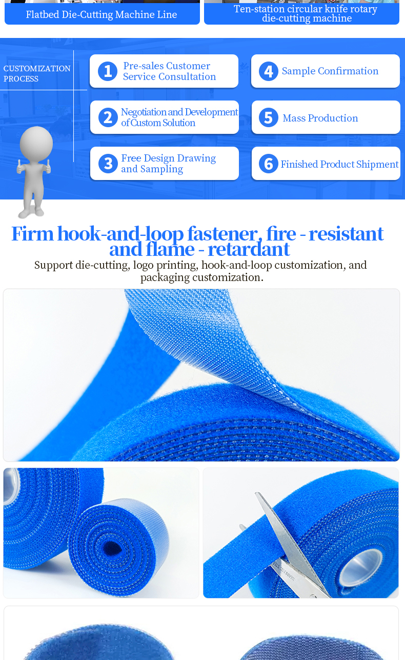 3 AI Computer Room Hook-and-loop Strap