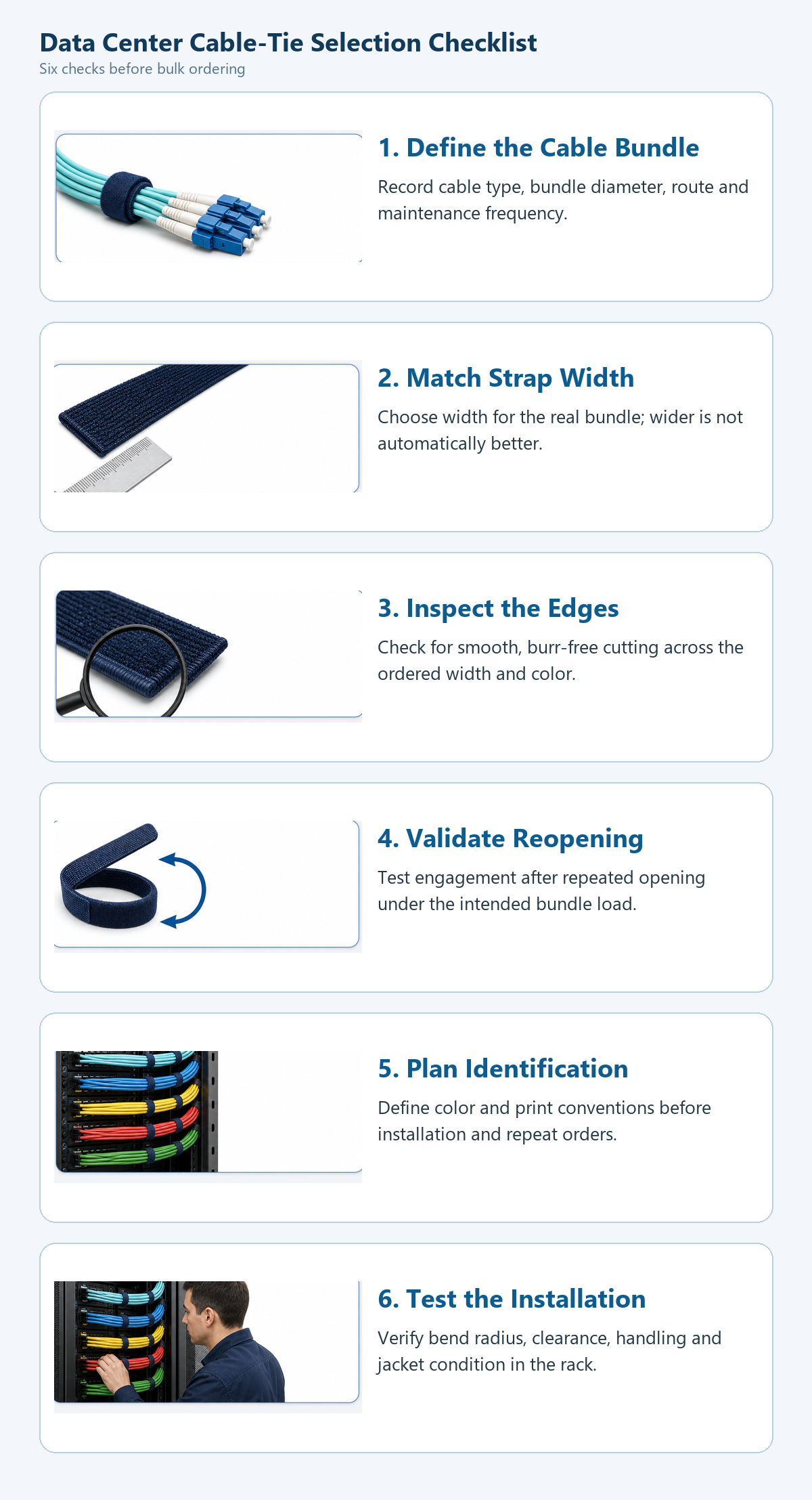 AI-assisted selection infographic based on the article checklist