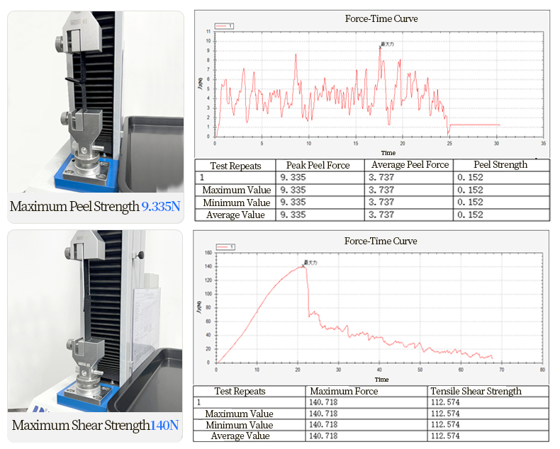 7 AI Computer Room Hook-and-loop Strap