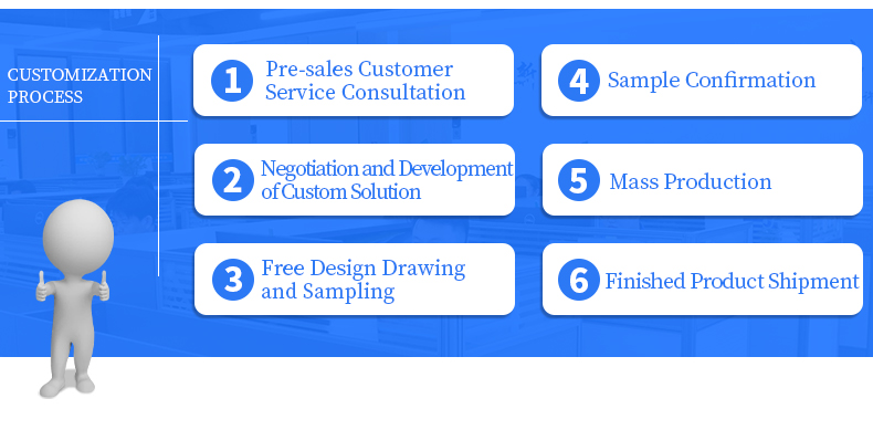 3 Hook-and-loop Carpet Cable Protector