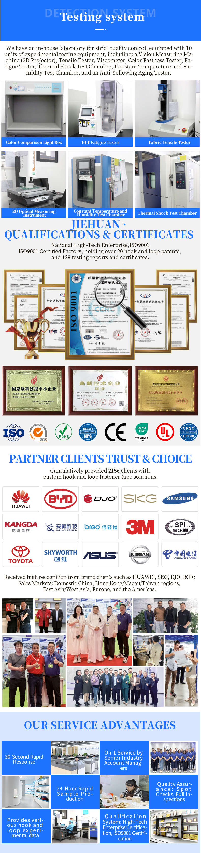 9Mask Machine Hook-and-loop Strap